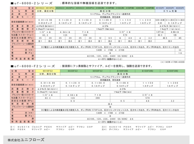 A4片面_uf-6000シリーズ090114-2sita.jpg