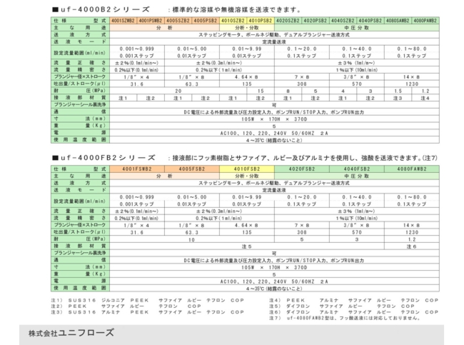 A4片面_uf-4000シリーズ090114-2sita.jpg