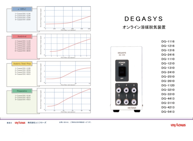 A3両面_脱気装置DG-1000-5000-1.jpg