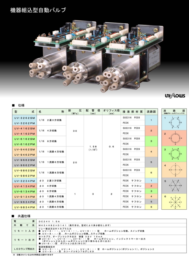 A4片面_機器組込型自動バルブ.jpg