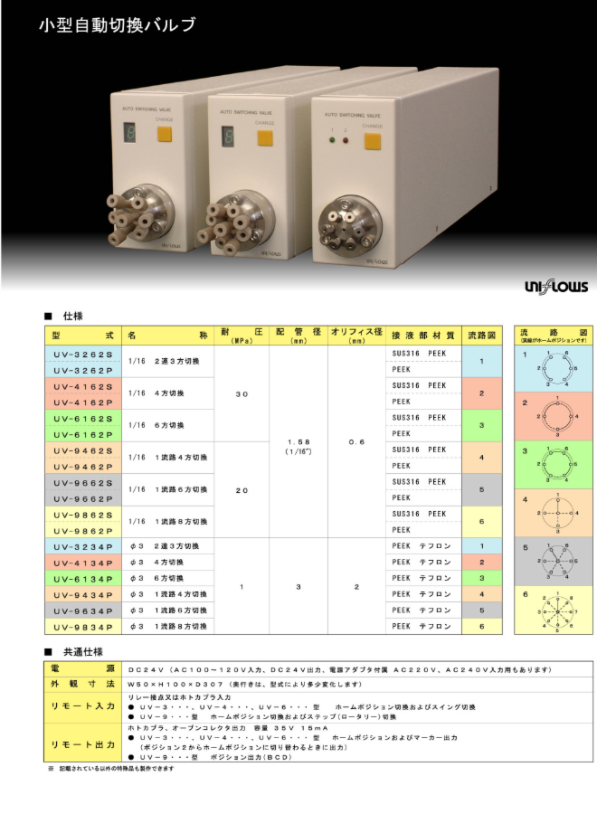 A4片面_自動バルブ3.pdf