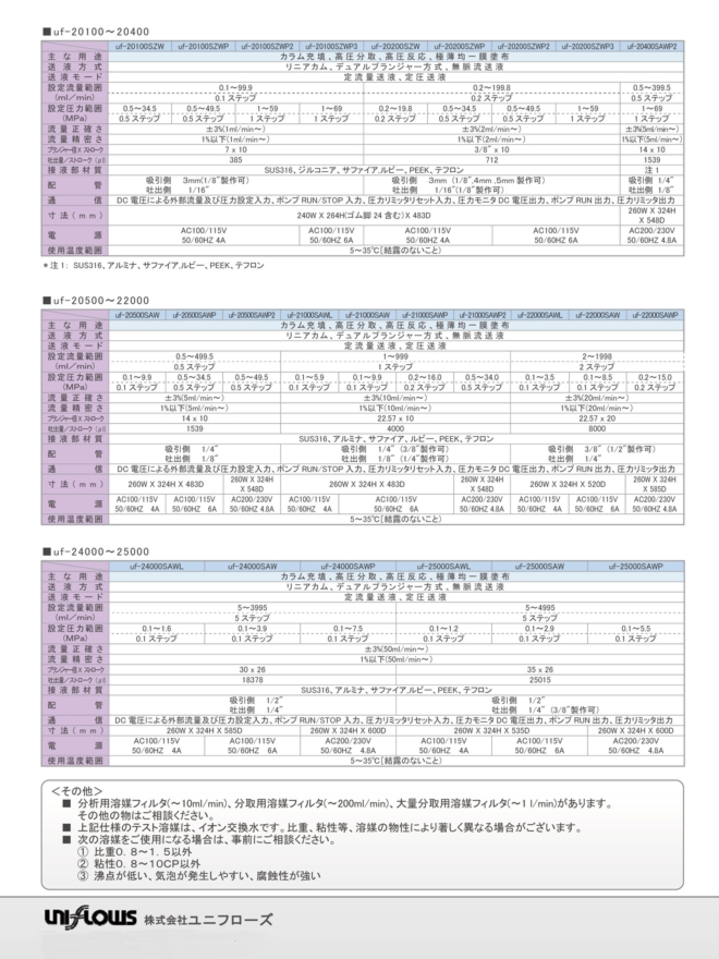 A4両面_uf-20000シリーズ-4-1.jpg